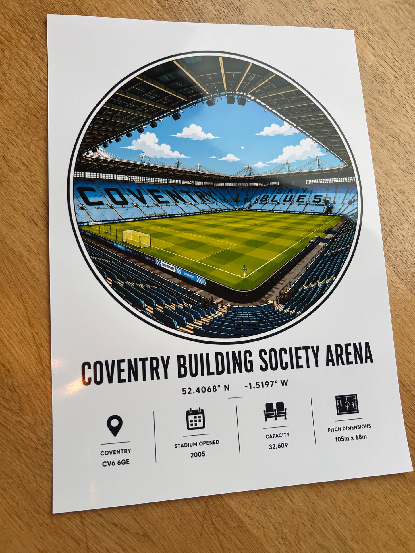 Iconic Stadiums Info Print | Any team | A4/A3/A2